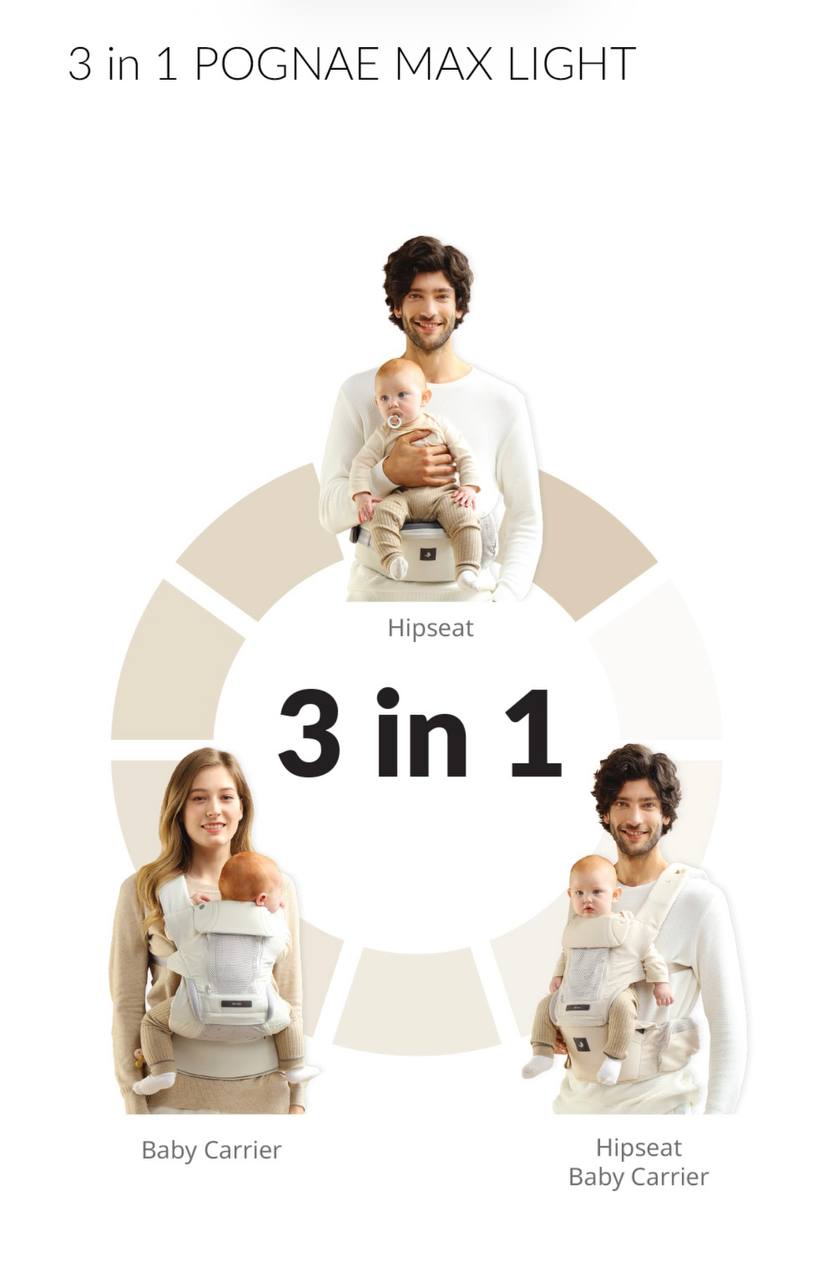 Pognae Max Light