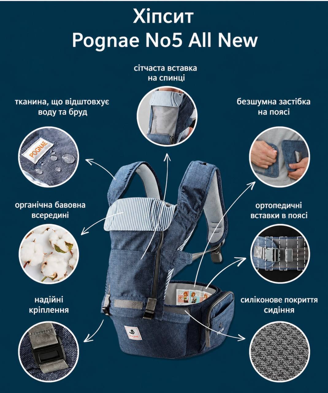 Pognae Max B 5